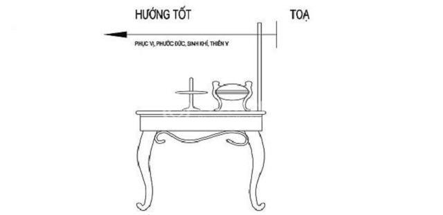 huong-ban-tho-tuoi-binh-dan-4