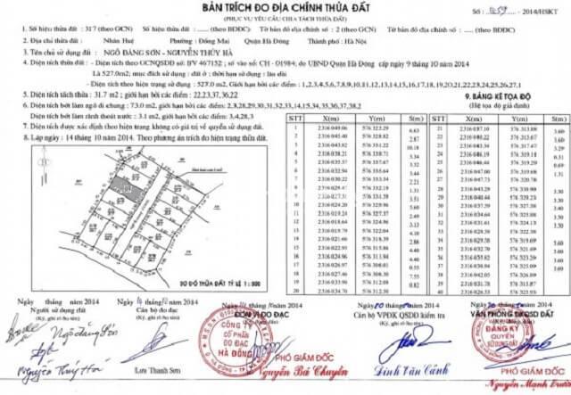 ban-trich-do-dia-chinh-thua-dat-bao-gom-nhung-gi