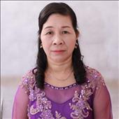 Thúy Nguyễn Minh