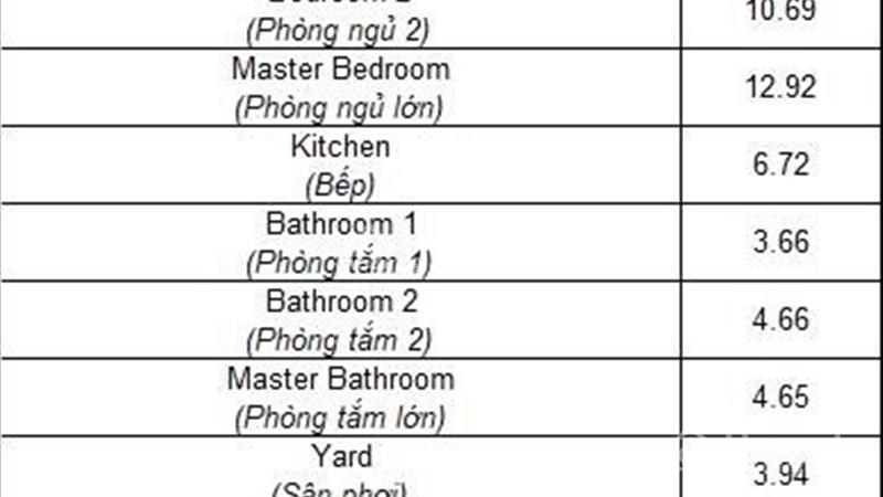Bán căn hộ Duplex cao cấp D - Homme mặt tiền Hồng Bàng chỉ duy nhất 5 căn limited trung tâm Quận 6 - Ảnh 4
