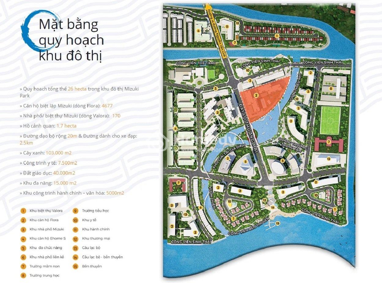 Mặt bằng quy hoạch tổng thể khu đô thị Mizuki Park