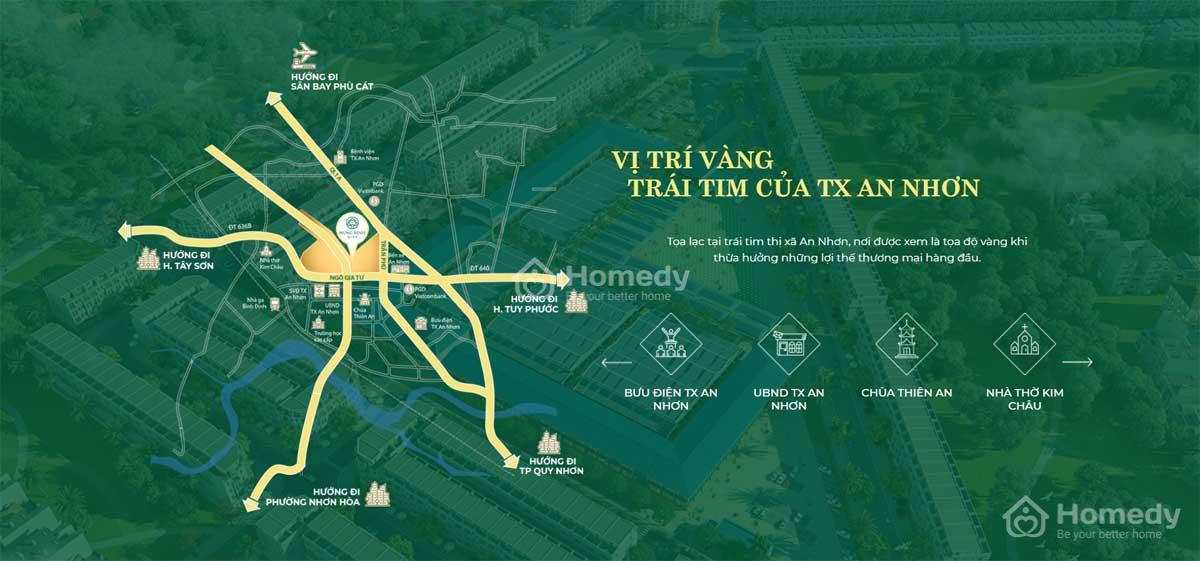 Vị trí Dự án Hưng Định City
