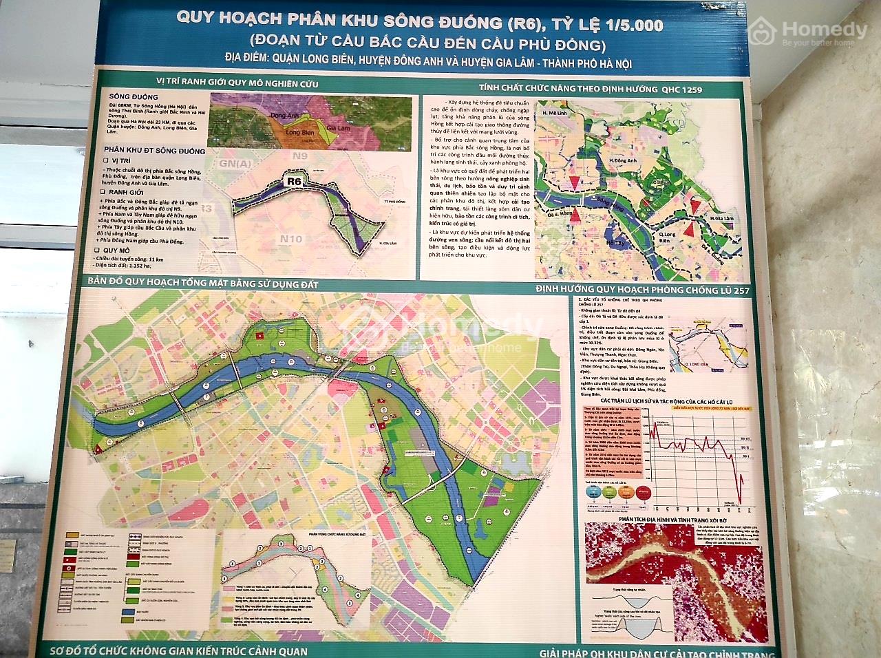 Bản đồ quy hoạch sông Hồng mới nhất