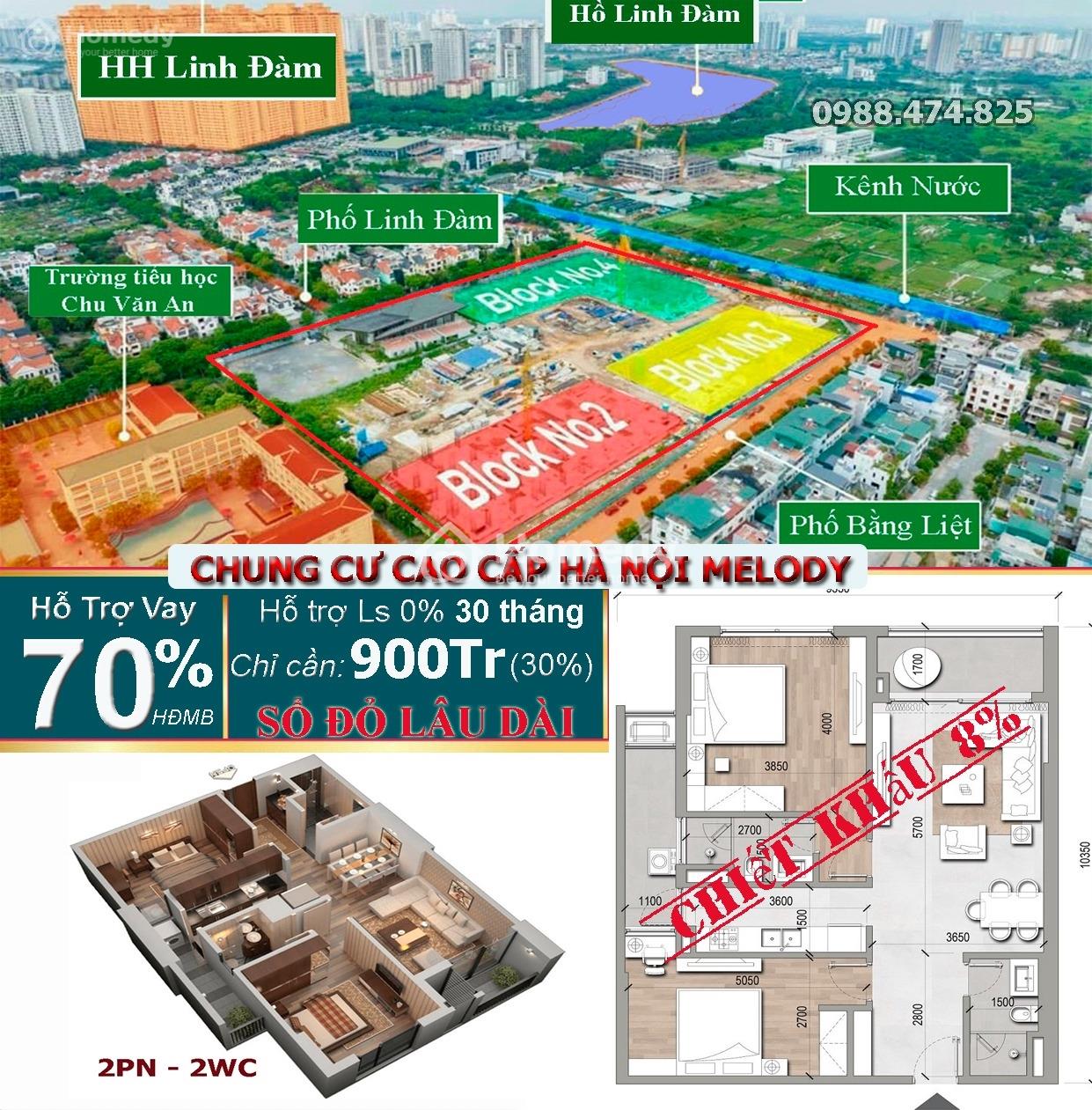 Chỉ từ 2.8 tỷ - Sở hữu căn hộ cao cấp dự án Melody Linh Đàm - Trực tiếp chủ đầu tư Hưng Thịnh - Ảnh 1