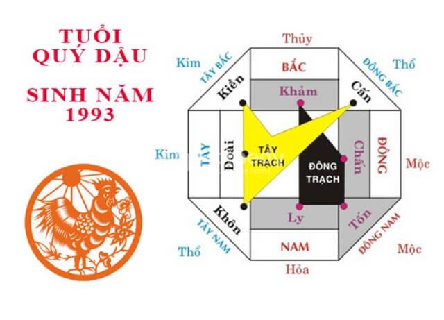 tuoi-quy-dau-xay-nha-nam-2023-6