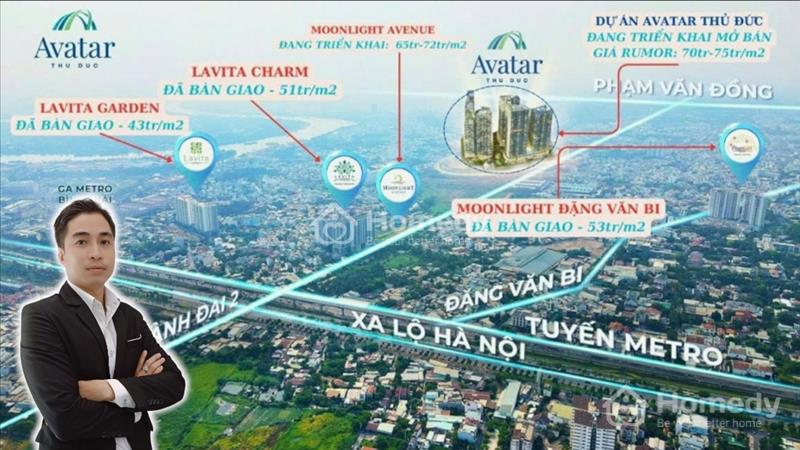 Sở hữu căn hộ Thủ Đức giá 2.7 tỷ, trả trước 120tr, góp 20tr/tháng thật đơn giản - Ảnh 3