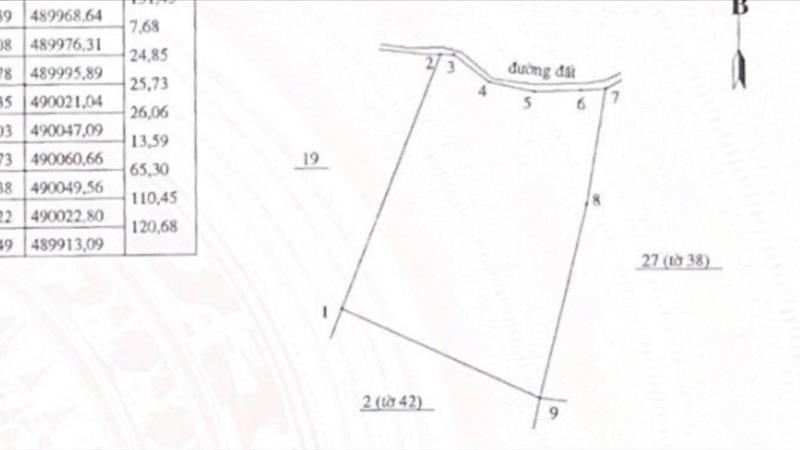  1.7HA Đất Ven Biển Hòa Thắng - Bình Thuận, gần KDL bàu sen - bàu trắng, cách ĐT 716 (2km) - Ảnh 1