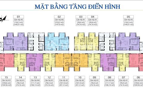 🌈 BQL Tổng hợp quỹ căn hộ bán tại Amber Riverside 622 Minh Khai. LH: 0975.997.166