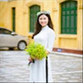 Thị Lâm Trịnh