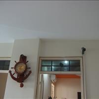 Cho Thuê nhà ở nguyên căn Chung cư rộng rãi, an ninh, sạch sẽ