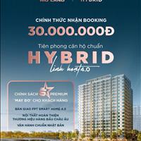 Bán căn hộ Resort Giá Rẻ TP. Thủ Đức Thiết bị thông minh Cao Cấp Thanh Toán 70% Chiết Khấu Đến 29%