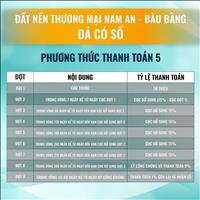 Đất nền dự án Nam An - Bàu Bàng , đã có sổ hồng giá chỉ 1,6 tỷ 