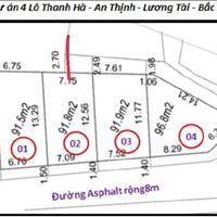 Đất thuộc dự án 4 lô Thanh Hà
