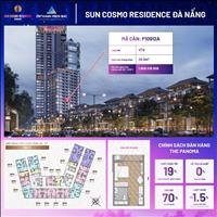 Hàng Hiếm Độc Quyền Duy Nhất Căn Studio Giá Giai Đoạn 1 Dự Án Sun Cosmo Residence Đà Nẵng