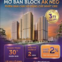 Nhận booking AK NEO (AK10) phiên bản nâng cấp chỉ với 30tr/suất - LH 0908.063.017 (zalo)