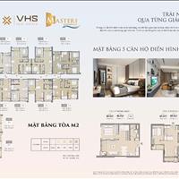 Chính sách bom tấn. Chỉ với 30% giá bán căn hộ, nhận nhà về ở ngay - thuê căn hộ cao cấp nhất OCP