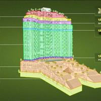 Bán căn chung cư Eco Central Park - Ecopark Vinh, 2 phòng ngủ, 69 m2, giá 2.1 tỷ tại Vinh