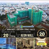 Căn hộ Privia Khang Điền, tt 20% sở hữu ngay, tặng lại 10% giá có VAT khi tt 70%, giá 48tr/m2