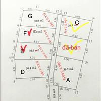 Bán lô 7 căn nhà xây mới đội cấn, 30m2-36m2, giá từ 5,15 tỷ - 5,65 tỷ.