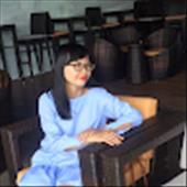 Thảo Phạm