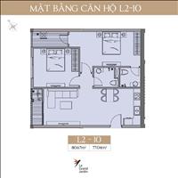 Chỉ từ 3.2 tỷ sở hữu CH vip Le Grand Jardin liền kề Vinhomes, tặng PDV 15th, htls 0% 15th
