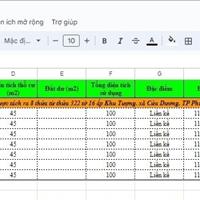 Bán đất nền dự án Huyện Phú Quốc - Kiên Giang giá 97.00 Triệu