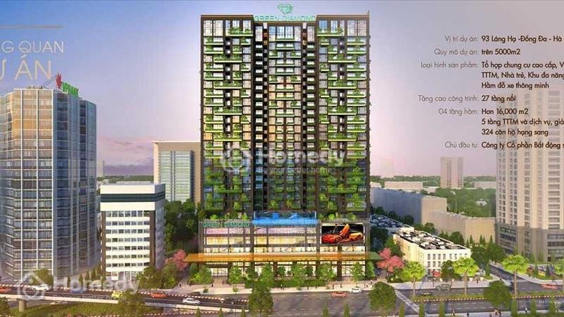 Mở Bán Đợt Cuối Chung Cư 5* - Green Diamond 93 Láng Hạ - Nhận Nhà Ở Ngay Đón Tết - Ảnh 1