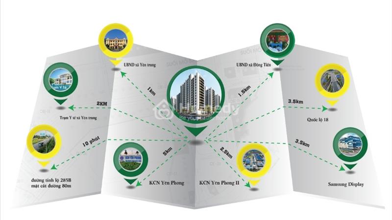 NOXH GrandHome Yên Phong – Vào HĐMB chỉ với 35 triệu, hỗ trợ hồ sơ và chọn căn đẹp - Ảnh 5