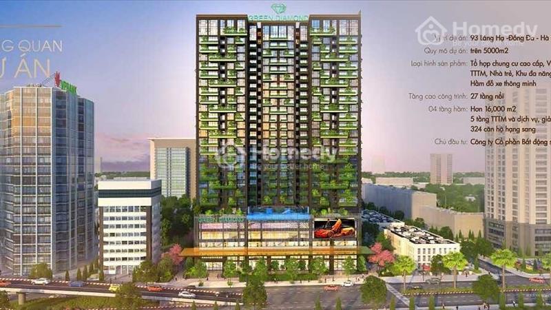 Nhận Báo Giá Gốc Qũy 20 Căn Green Diamond 93 Láng Hạ Cuối Cùng Từ CĐT - Nhận Nhà Ở Ngay Đón Tết - Ảnh 2