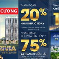 Căn Hộ Dưới 3 Tỷ Ở Bình Tân, Vay 80%, Chiết Khấu 10%, Nhận Nhà 2024
