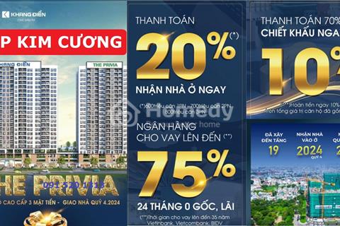 Căn Hộ Dưới 3 Tỷ Ở Bình Tân, Vay 80%, Chiết Khấu 10%, Nhận Nhà 2024