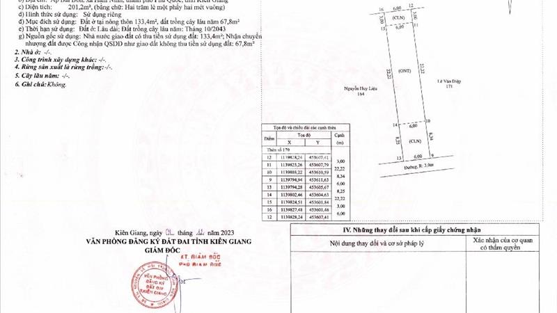 Cho thuê bất động sản khác Huyện Phú Quốc - Kiên Giang giá 2.00 Tỷ - Ảnh 7