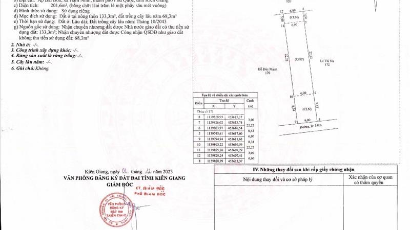 Cho thuê bất động sản khác Huyện Phú Quốc - Kiên Giang giá 2.00 Tỷ - Ảnh 8