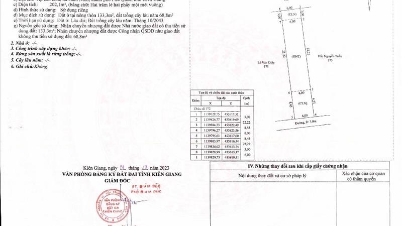Cho thuê bất động sản khác Huyện Phú Quốc - Kiên Giang giá 2.00 Tỷ - Ảnh 6