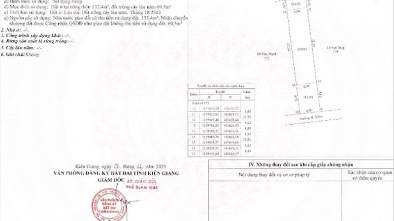 Cho thuê bất động sản khác Huyện Phú Quốc - Kiên Giang giá 2.00 Tỷ - Ảnh 5
