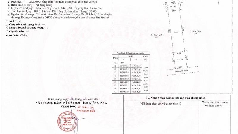 Cho thuê bất động sản khác Huyện Phú Quốc - Kiên Giang giá 2.00 Tỷ - Ảnh 3