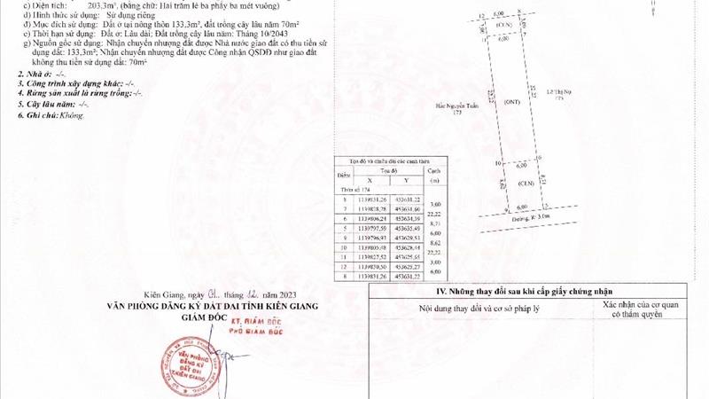 Cho thuê bất động sản khác Huyện Phú Quốc - Kiên Giang giá 2.00 Tỷ - Ảnh 4