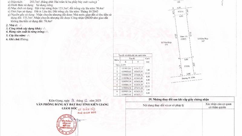 Cho thuê bất động sản khác Huyện Phú Quốc - Kiên Giang giá 2.00 Tỷ - Ảnh 2