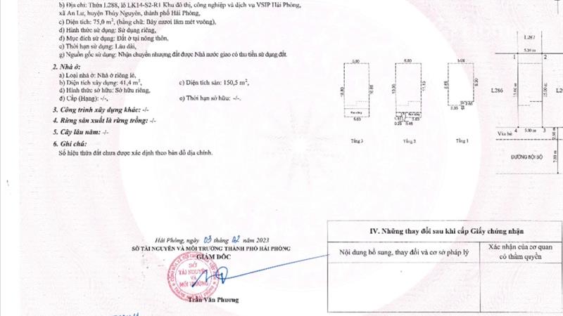 Thông tin chi tiết về khu đô thị Centacity  VSIP Hải Phòng - Ảnh 2