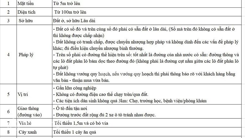 LandPros ra mắt 25 sổ đỏ tiềm năng đầu tư lớn giá từ 300triệu/lô - Ảnh 6