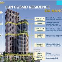Độc quyền căn hộ cao cấp Đà Nẵng - View biển , sông Hàn - Giá gốc CĐT - Sở hữu lâu dài