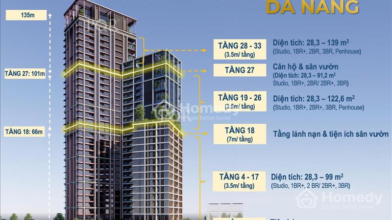 Ưu đãi tới 269tr| Mở bán căn hộ mặt sông Hàn| View biển Mỹ Khê| Vốn từ 889tr| Giá gốc CĐT - Ảnh 7