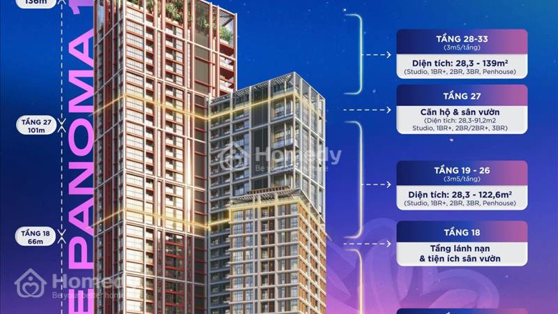 Căn hộ Đà Nẵng view sông Hàn, biển Mỹ Khê, CK 21,5% - GĐ 1- Sở hữu lâu dài – NG hỗ trợ 70% - Ảnh 3