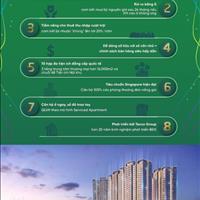 Ở thử 24 tháng không thích trả lại, tặng thêm 330 triệu cho khách hàng
