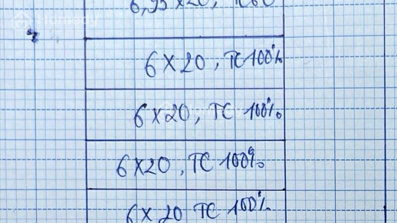 Lốc 5 lô Đất giá rẻ 255tr Ea knuec Gần Ngay chợ Giá cực kì rẻ - Ảnh 6