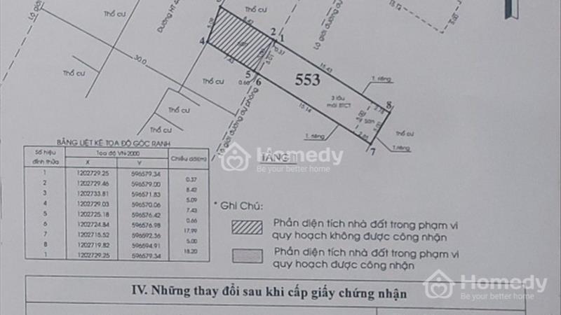 Bán nhà HT44, P. Hiệp Thành, Quận 12. 5x30 đang cho thuê 30tr/tháng. Giá nhanh 12,2 tỷ - Ảnh 5