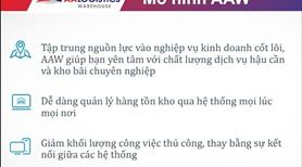 Kho Cho Thuê DIện Tích Nhỏ Lớn Tùy Theo Nhu Cầu, Có Nhân Viên Vân Hành, Phần Mềm Quản Lý Barcodes - Ảnh 24
