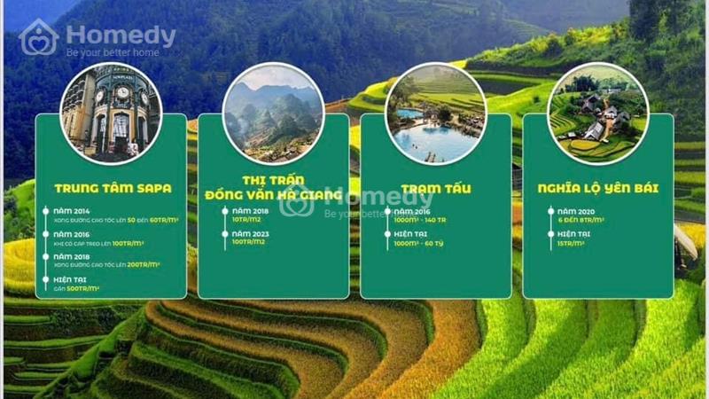 Chính chủ bán đất du lịch suối khoáng nóng Yên Bái giá chỉ 8tr/m2 - Ảnh 1