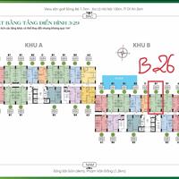 Cần bán căn hộ Bcons Polygon , tháng 8/2024 nhận nhà , giá bán có thương lượng ib 0853197261