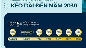 Bán nhanh Biệt Thự sát biển Ixora Hồ Tràm Diện Tích 355m2,  sở hữu lâu dài 30 tỷ.   - Ảnh 7